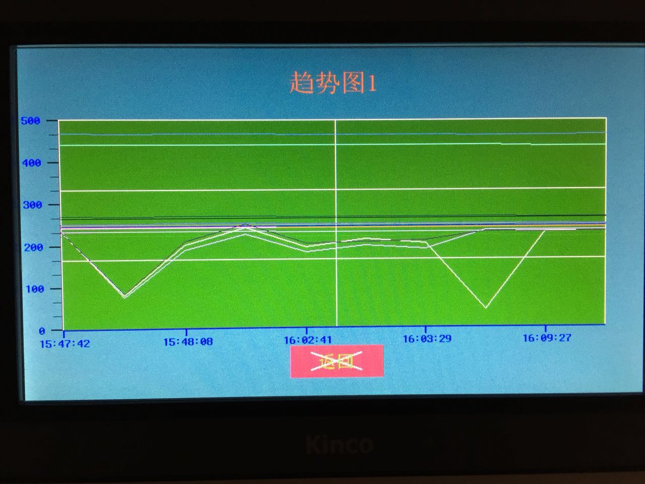 提升机过压保护装置