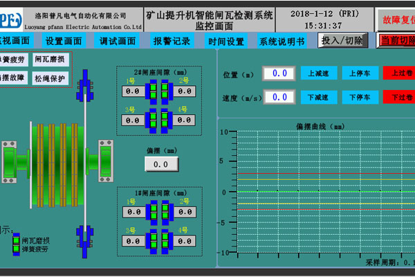 闸间隙保护检测系统