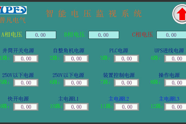 闸间隙电压监控